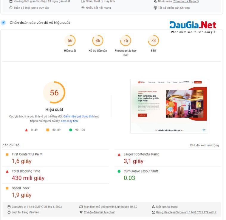 Tốc độ tải trang của website đấu giá Lạc Việt