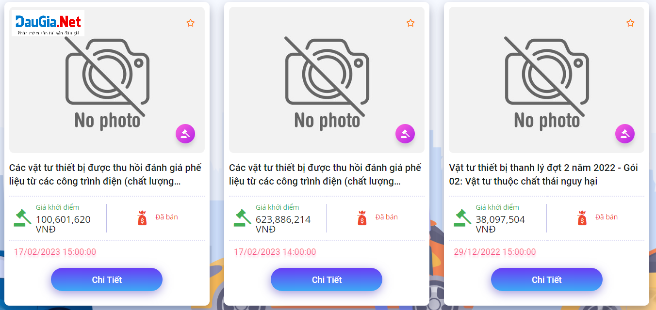 Hình 6 Hình ảnh đại diện cho các thông báo đấu giá