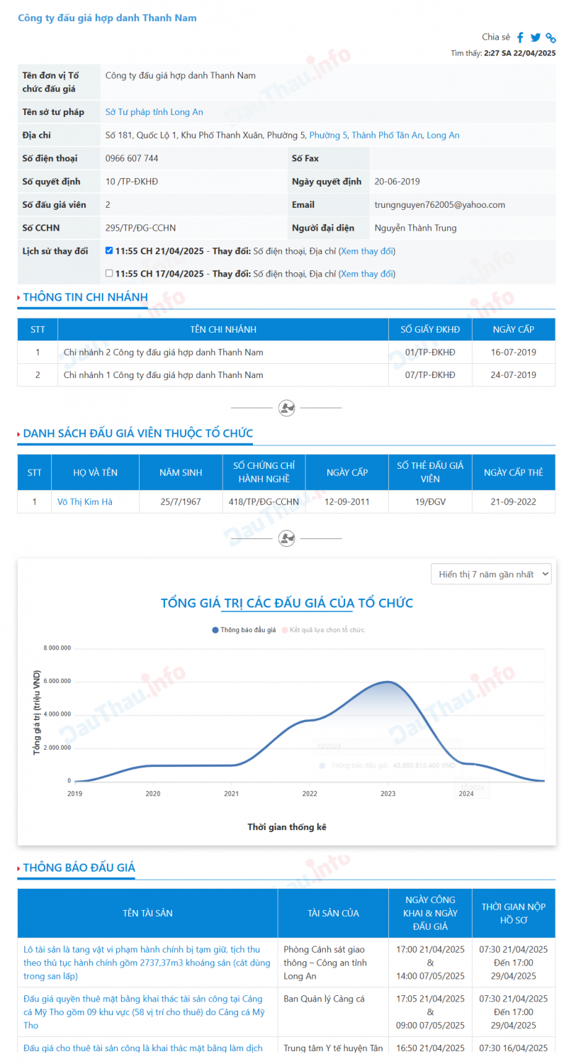 đơn vị tổ chức đấu giá