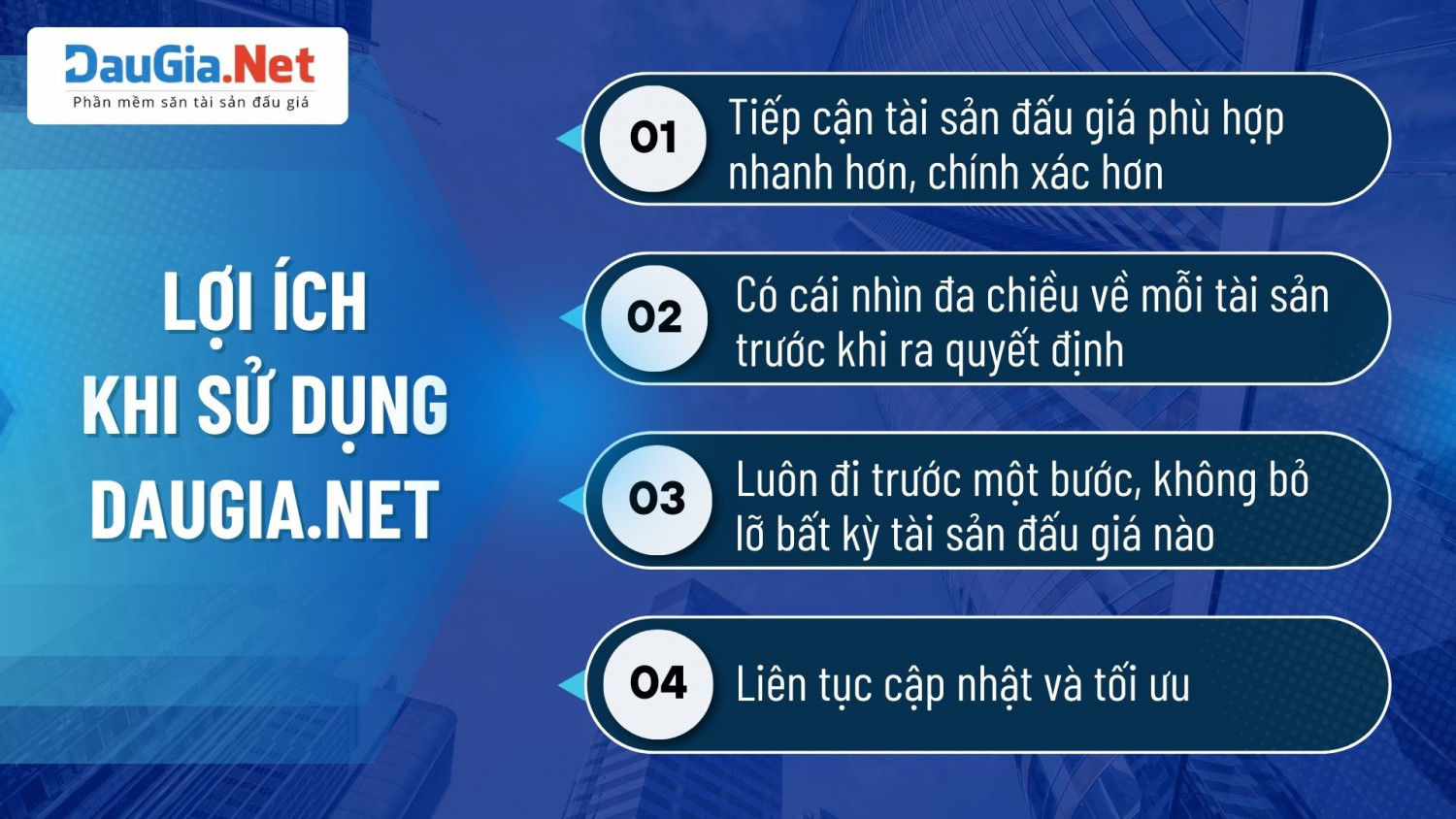 Tại sao nên sử dụng Phần mềm săn tài sản đấu giá DauGia Net