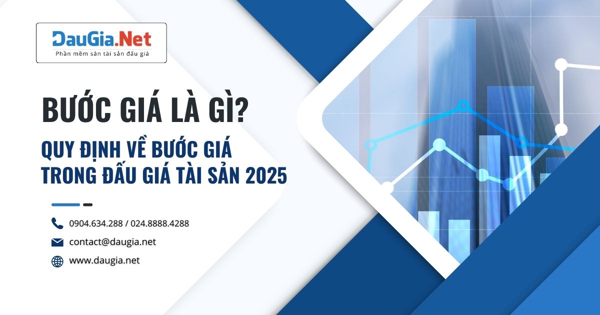 Bước giá là gì? Quy định về bước giá trong đấu giá tài sản 2025