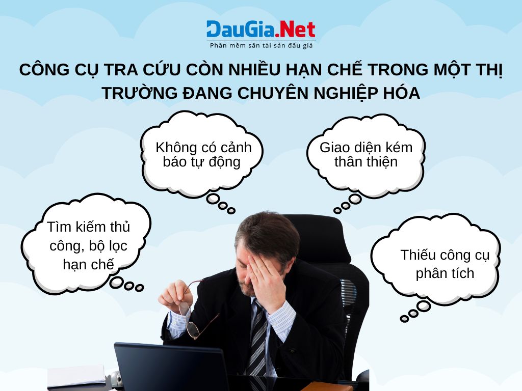 Công cụ tra cứu còn nhiều hạn chế trong một thị trường đang chuyên nghiệp hóa